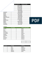 Tablas de Cálculo 4