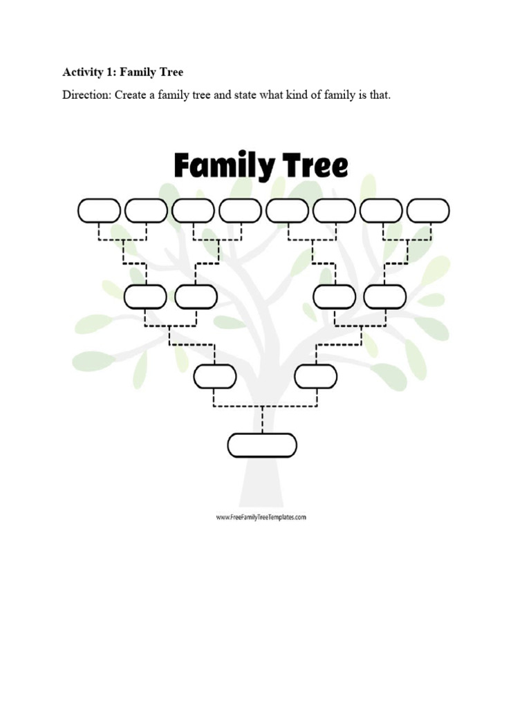 Activity 1 family tree pdf