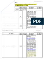 LISTA ACTELOR NORMATIVE DE SSM - 2023 - Final