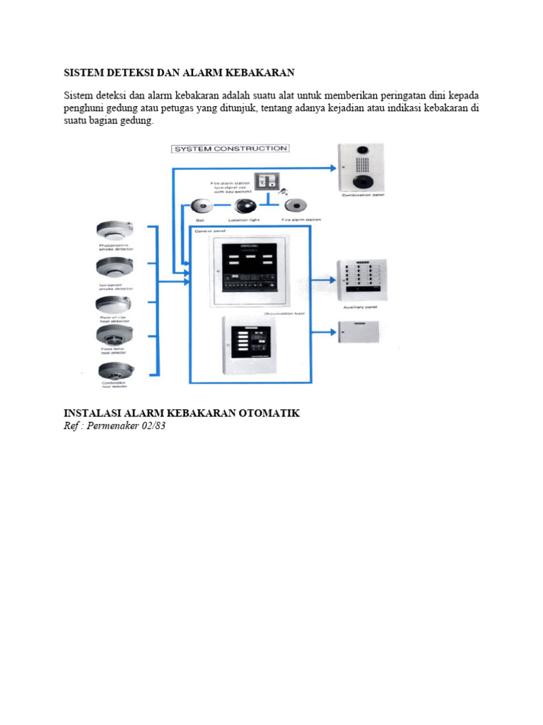 Sistem Deteksi dan Alarm Kebakaran | PDF