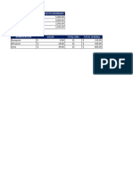 10 Formulas Excel - Actividad