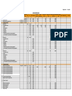 Draft Format Laporan Progress Harian & Mingguan