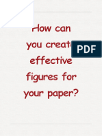 How To Create Figures Effectively