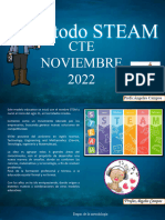 Metodo Steam