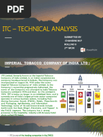 Itc - Technical Analysis Fulll