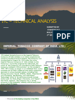 Itc - Technical Analysis Fulll