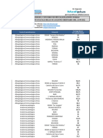 Punteggi Minimi SSM2022 Scaglione Del 21 09 2022