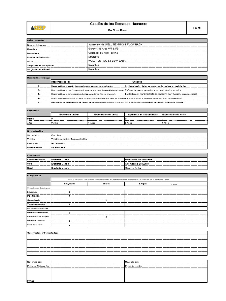 Perfil de Supervisor en Well Testing | PDF | Gestión de recursos ...