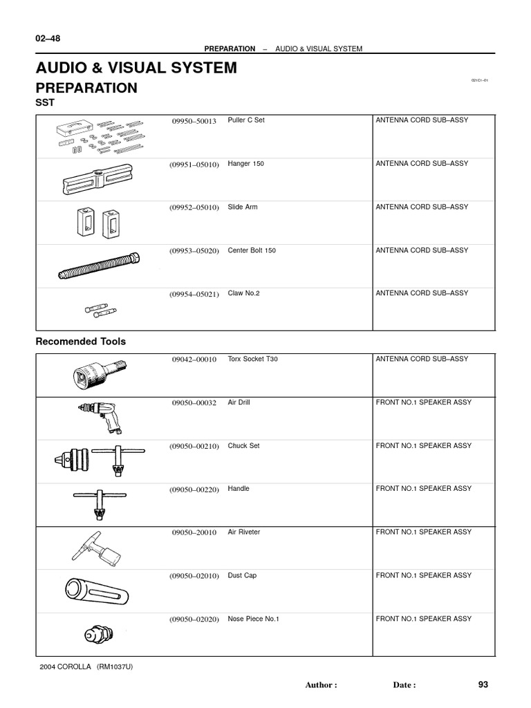 Audio Visual System PDF