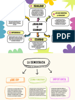 La Igualdad y Equidad