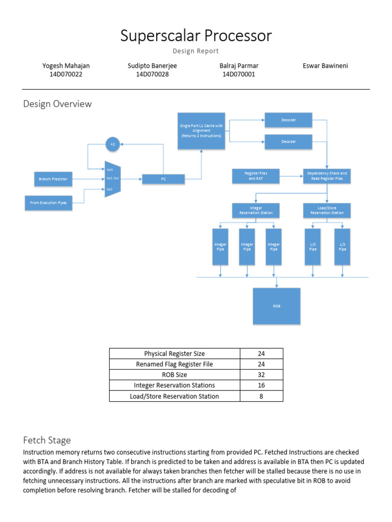 Superscalar Processor | PDF | Central Processing Unit | Pointer ...