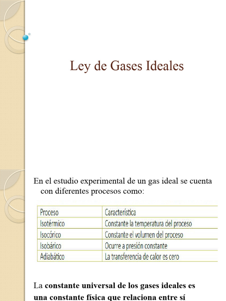 Leyes de Gases Ideales y Ejercicios | PDF | Gases | Mole (Unidad)