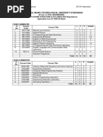 R22B Tech CivilEngineeringIYearSyllabus