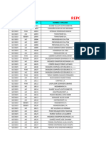 Reporte Ventas Agosto 1