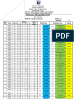 Item Analysis 1st Quarter