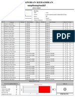 Smphangtuah5: Laporan Kehadiran