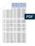 Base de Datos Maestra PF