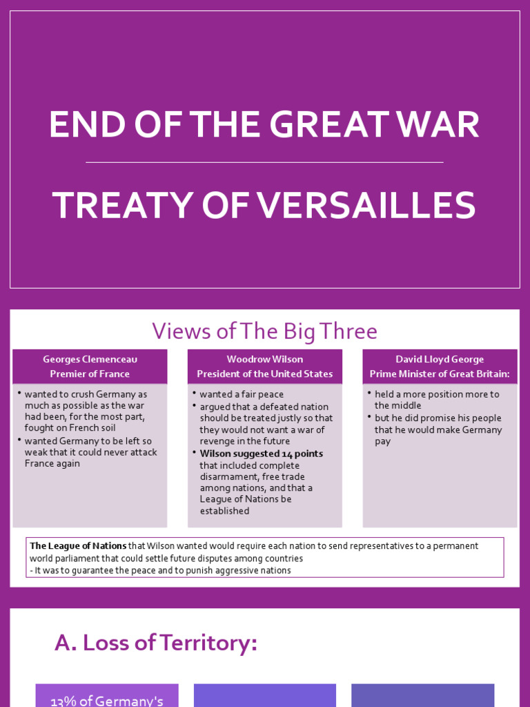 Treaty of Versailles | PDF | Treaty Of Versailles | League Of Nations