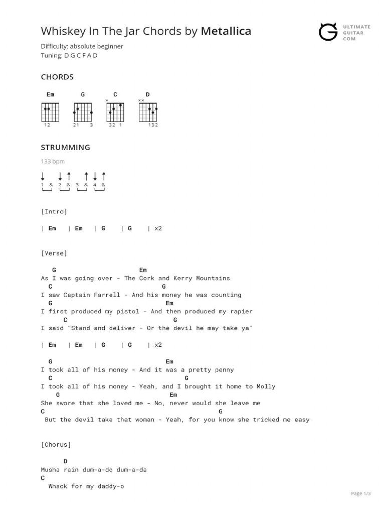 whiskey in the jar chords PDF