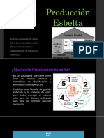 Produccion Esbelta