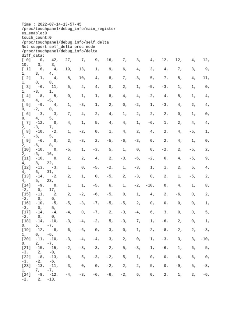 TP Debug Info | PDF | Data | Communication