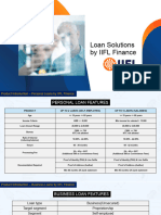 SME Loan by IIFL Finance - Updated June 2023