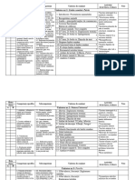 Proiectare Ix2020