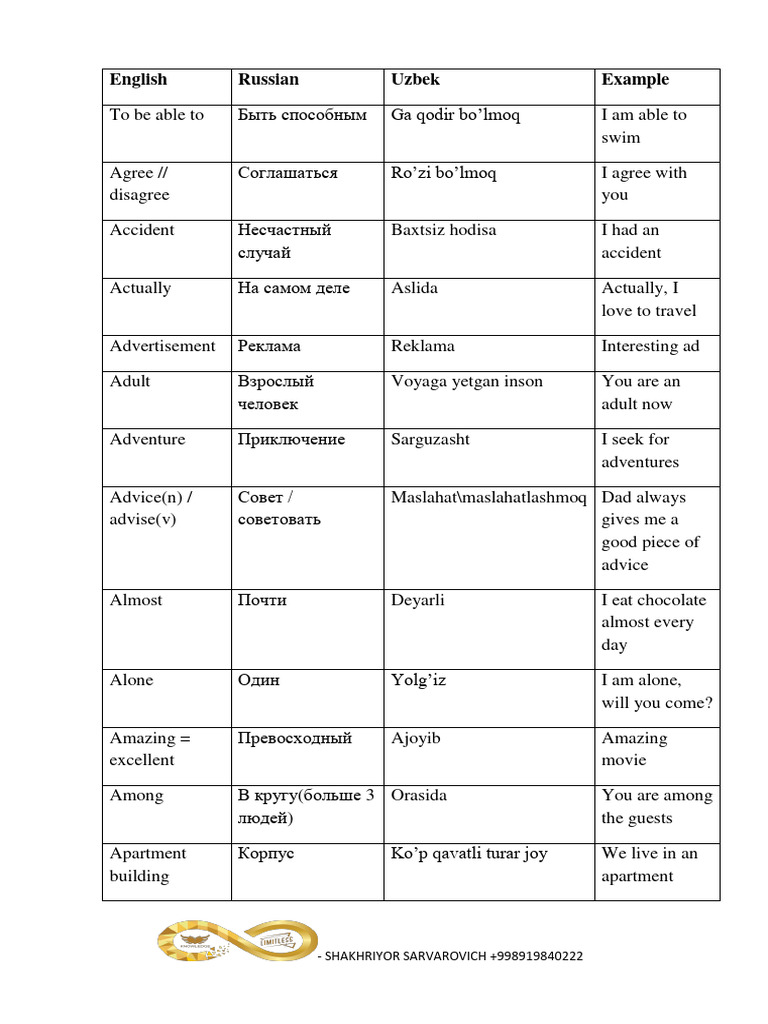 Klitorisni onlayn osib qoyish