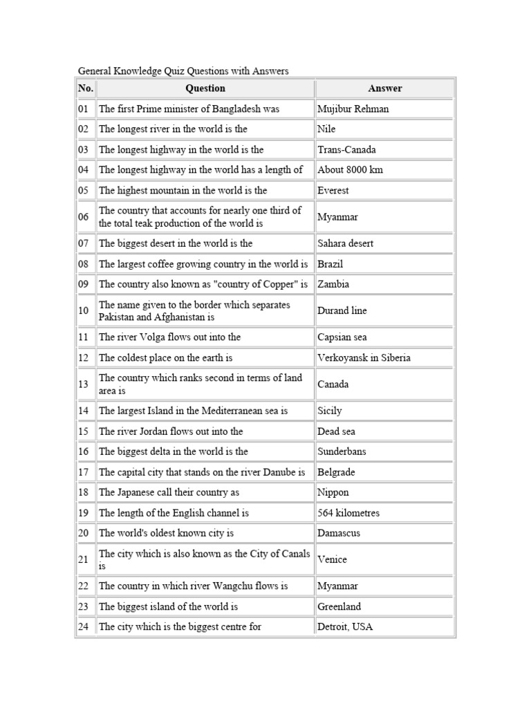 General Knowledge Quiz Questions With Answers | PDF