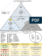 VFR Kneeboard Cards