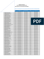 7836 - Resultados Evaluacion de Integridad Cas 60