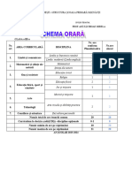 Schema Orara Clasa III 2023-2024