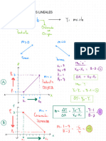 Concepto Función Lineal