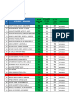 NOTAS FINALES SP1 2012ppppppp