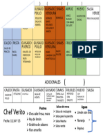 Lista Guisados 032