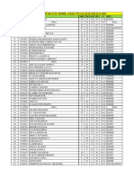 Class 12 SR Iit Star Co SC Model (A, B,&C) Pta-14 Analysis 11-11-2023