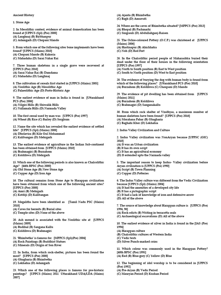 Ancient History MCQs and Key Concepts | PDF | Vedas | Hindu Literature