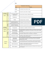 N4 Composition of Test