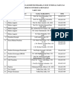 Daftar Peran PDF