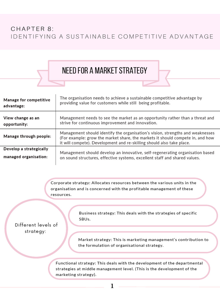 Sustainable Competitive Advantage Strategies | PDF | Strategic ...