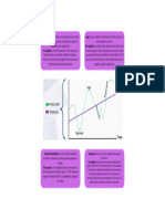 Grafico Economia, S13