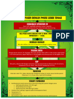 Algoritma Penanganan Syok Anafaltik