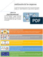 Departamentalización de Las Empresas