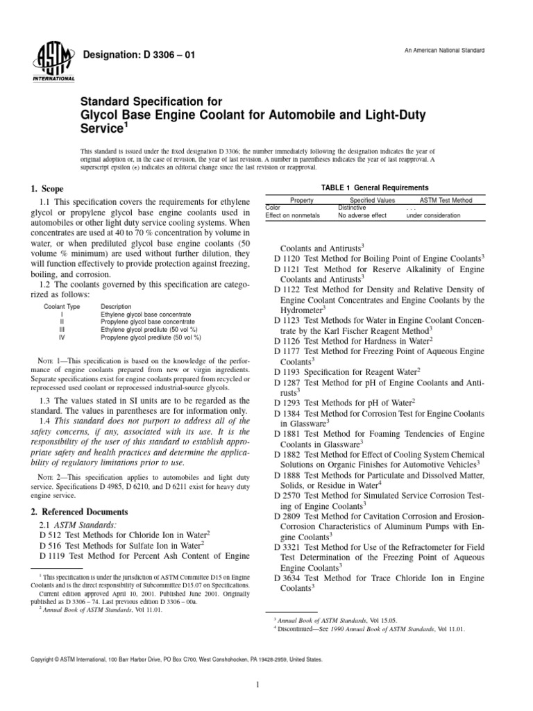 Astm D3306 | PDF | Chemistry | Chemical Substances
