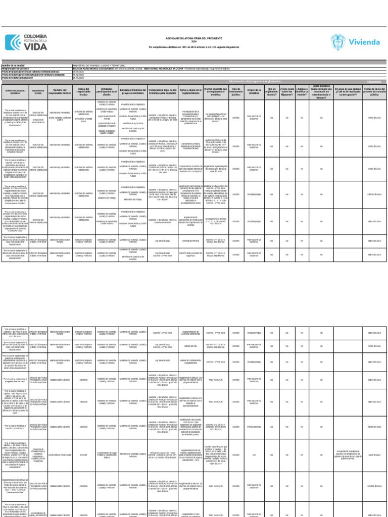 Formato Agenda Regulatoria Presidente 2024 31102023 PDF