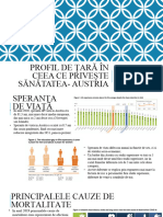 Profil de Tara - Austria