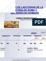 U1 Linea Cronologica - Evolución de La Historia de Roma y Del Derecho Romano