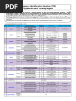 Bahrain Tax Identification Numbers Overview | PDF | Taxes | Government ...