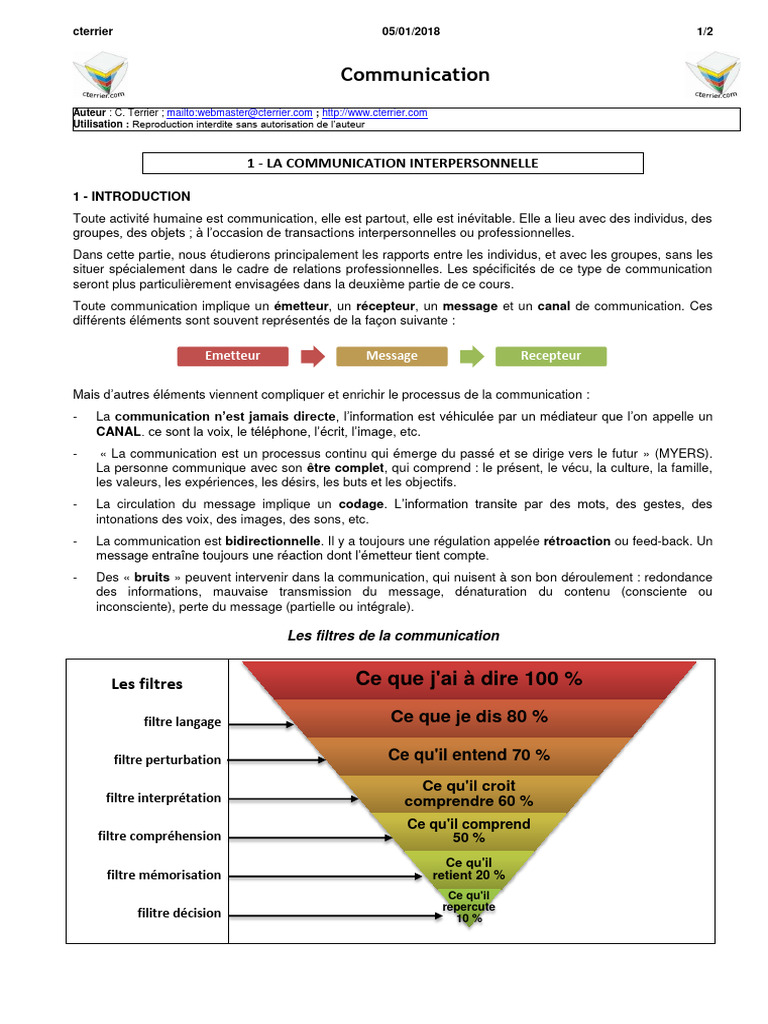 Comprendre la communication interpersonnelle | PDF | la communication