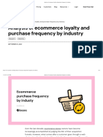 Analysis of Ecommerce Loyalty and Purchase Frequency by Industry